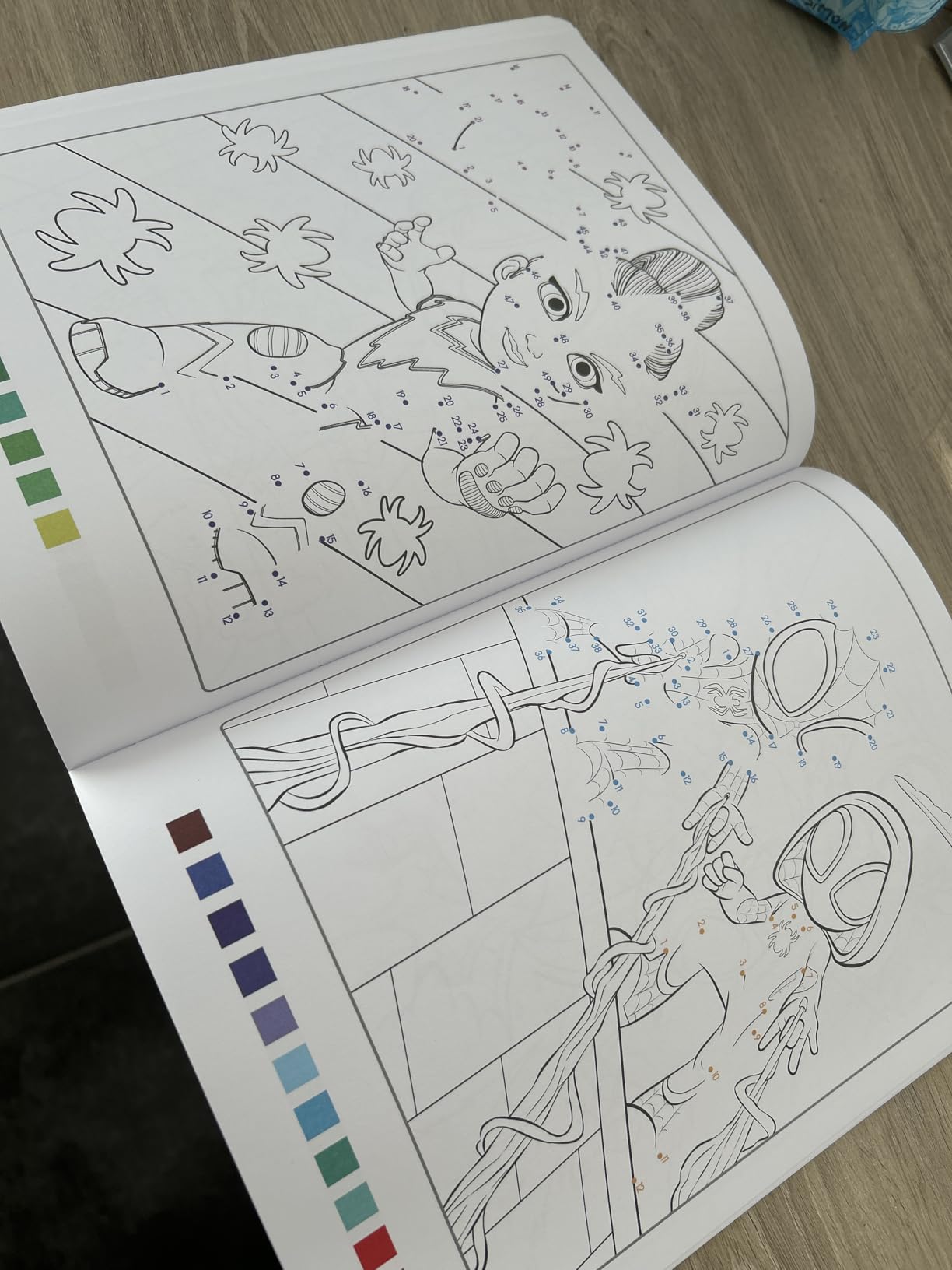 Points faciles